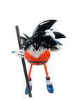 Goku